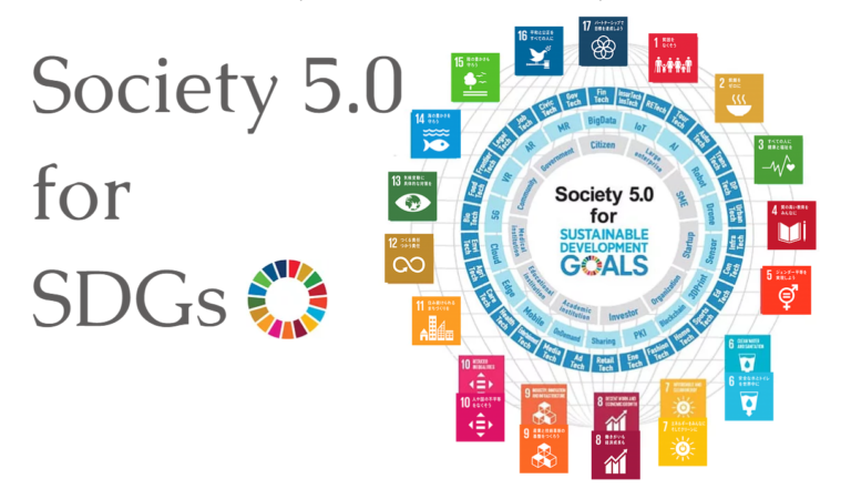 sdgs